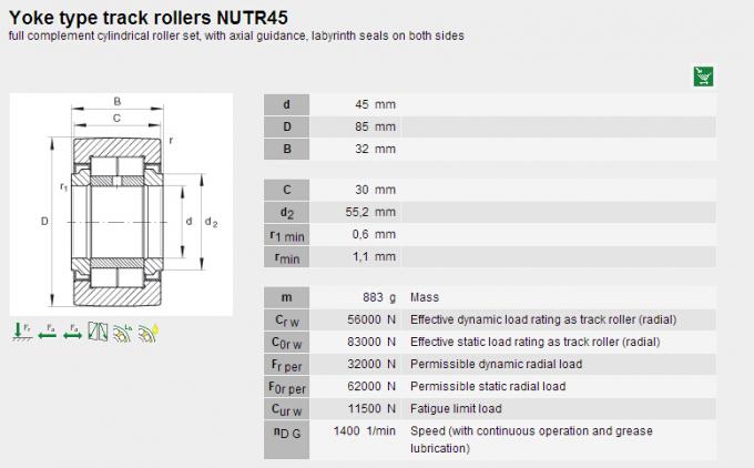 Complemento completo favorable de los rodamientos de rodillos de aguja de la serie de NATR/de NUTR/de NUKR 0