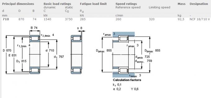 Fila del complemento completo del rodamiento de rodillos del NCF 18/710 V FSK de la alta precisión sola 0